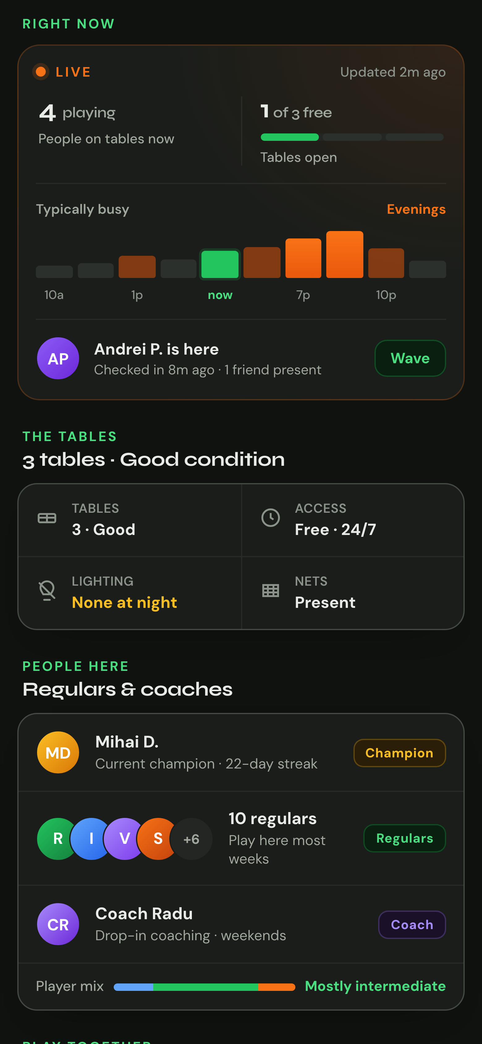Live busyness screen showing how many players are here now and how many tables are free